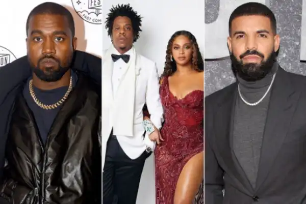 Forbes Top 20 Earning Musicians Of 2019 (See List)